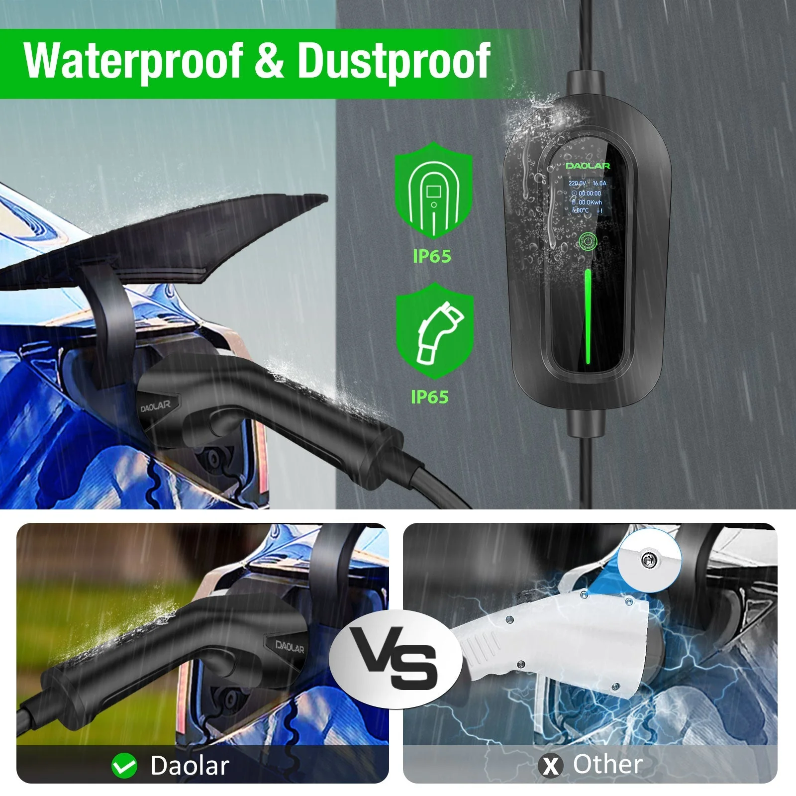 Daolar EV Charger Type 2 with 5-Pins CEE plug 11KW 16A 5m/10M Charging Cable for Electric Vehicles EVSE + 3-phases 16A socket + Wall Mount Cable Holder + Cable Storage Bag - Image 7