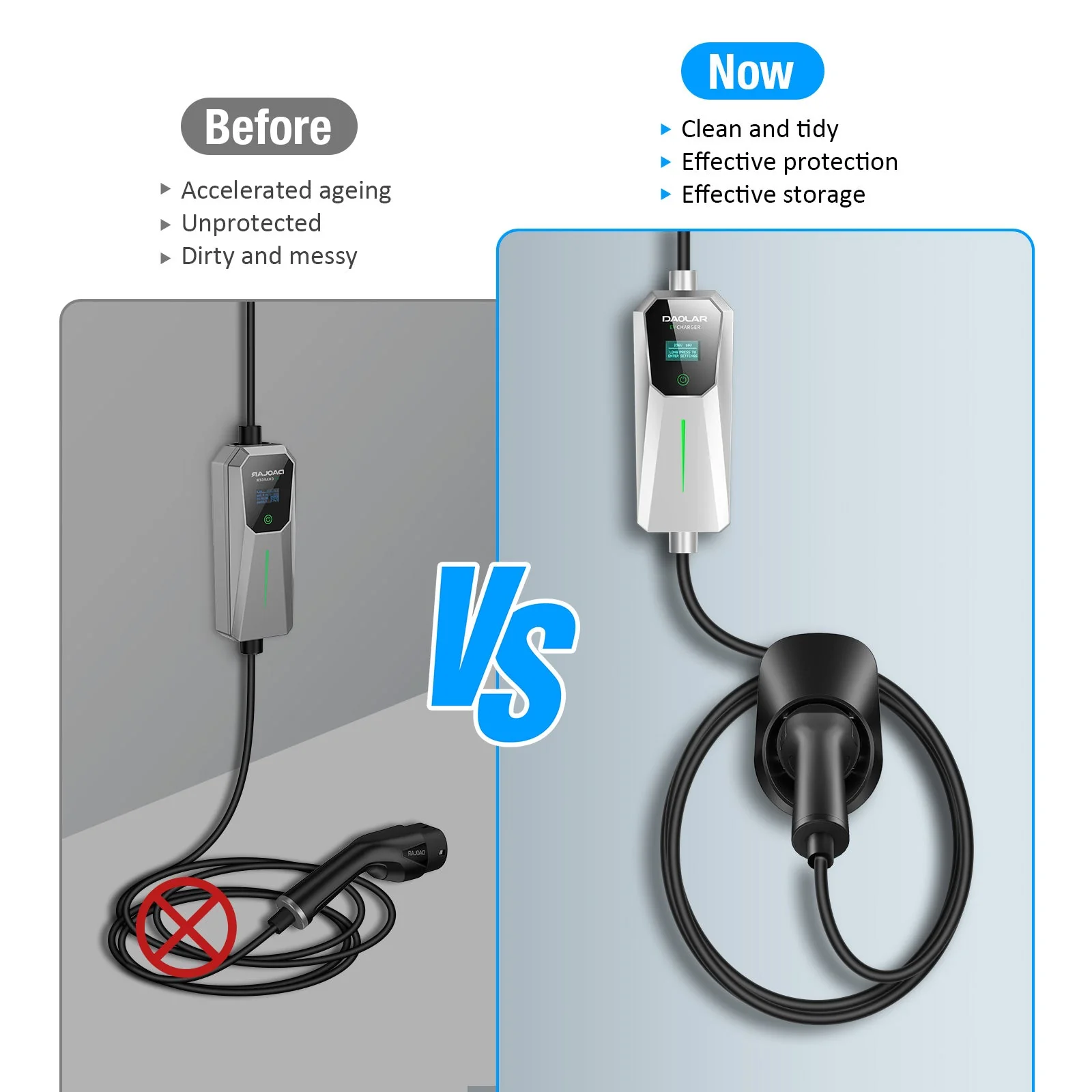 Daolar EV Charger Holder for Type 2 Charger Electric Car Wall Mount Plug Charging Cable Holder Organiser for All Weather Conditions Electric Vehicle Charging Station Accessories - Image 5