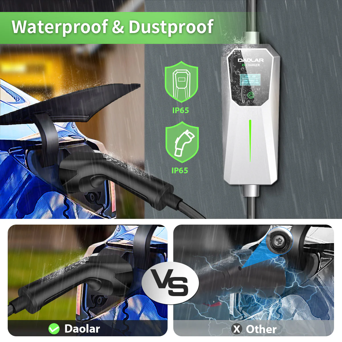 Daolar Mobile Mallbox 3.68KW [1-Phase, 5 m / 10m, 6-16 A], Type 2 Charging Cable with Schedule charging for Model Y/3, ID.3/4/5, MG4, EX30, e-up, e-tron, Zoe, Q4, Gla etc - Image 7