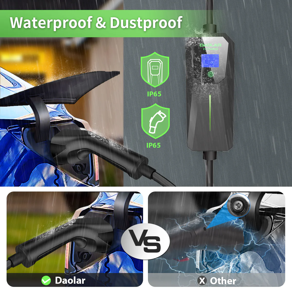 Daolar Level 2 EV Charger, 16 Amp Electric Car Mobile Charger with 32ft Cable and 240V NEMA 6-20P plug for Home Level 1/2 charging, Compatible for All J1772 Car - Image 3