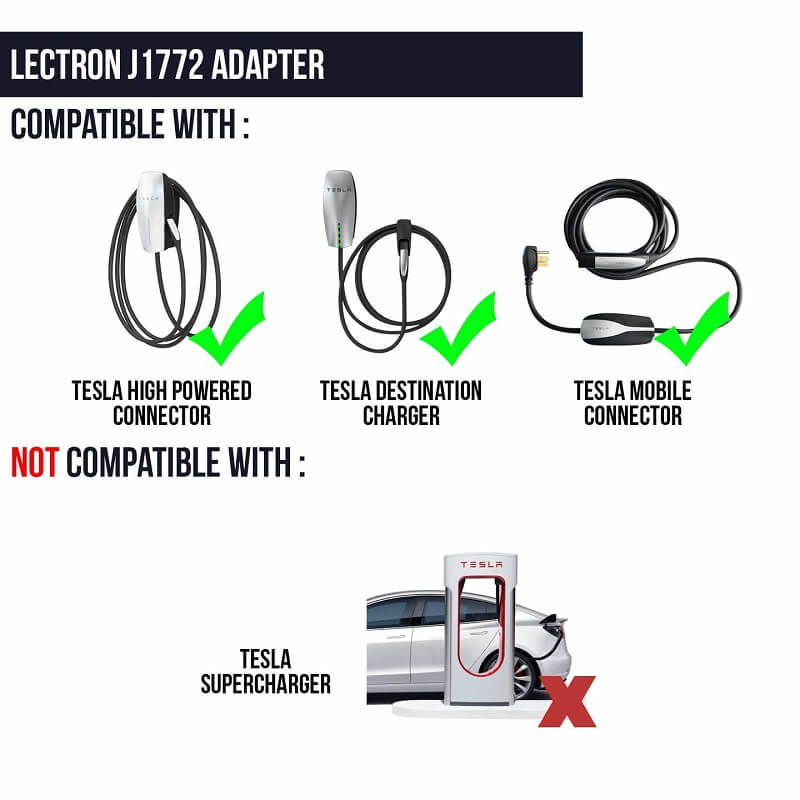 Daolar Tesla to J1772 Adapter,Max 40 Amp & 250V - Compatible with Tesla High Powered Connector - Image 6