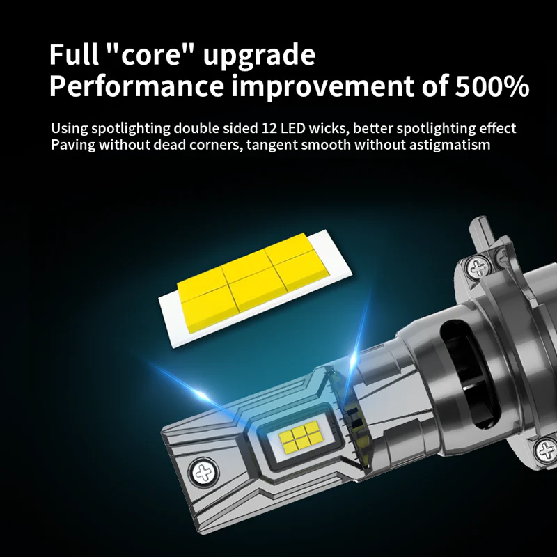 Daolar H7 LED Lamp, up to 500%, 50W 6600LM, 6500K Super Bright White, Quick Installation, Pack of 2 - Image 3