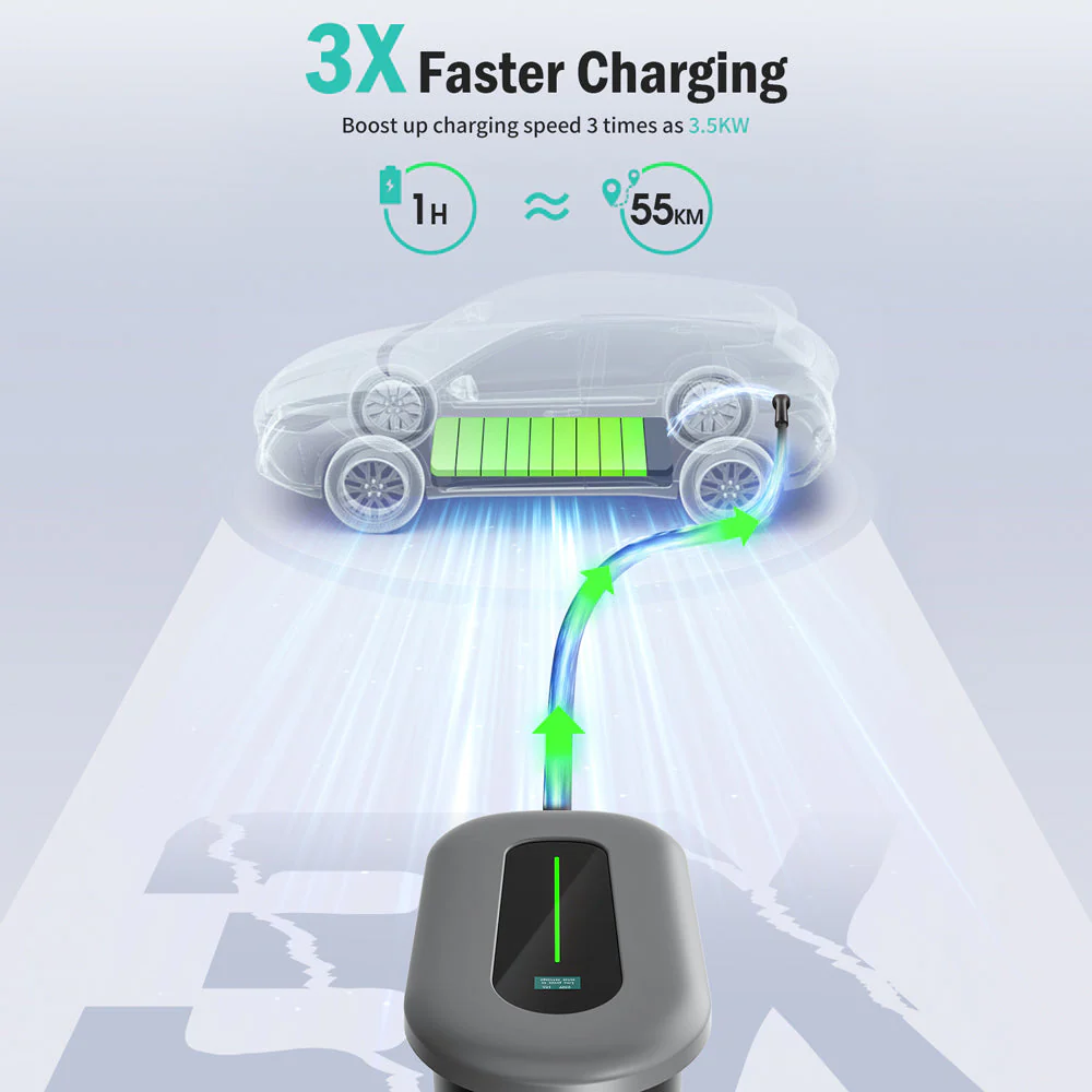 Daolar Wallbox 11kw with APP for Electric Car [3-Phase 6-16 A] Type 2 EV charging cable support Setting Start Time and Adjustable Charging Power on mobile phone - Image 3