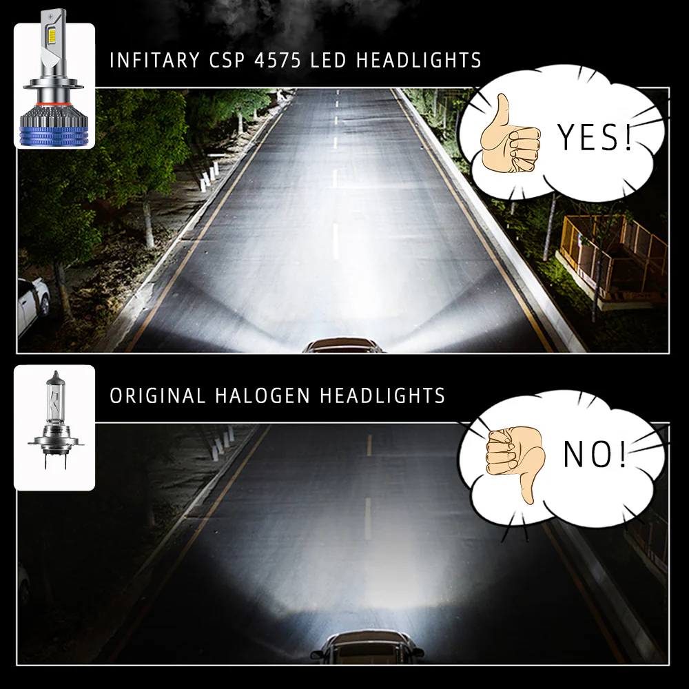 Daolar H7 LED Xenon Bulbs, 130W 27000LM Super Bright Headlight Bulb, Dual Heat Pipe Cooling, CANBUS Error Free for H4 H7 H11 9005 9006 - Image 4