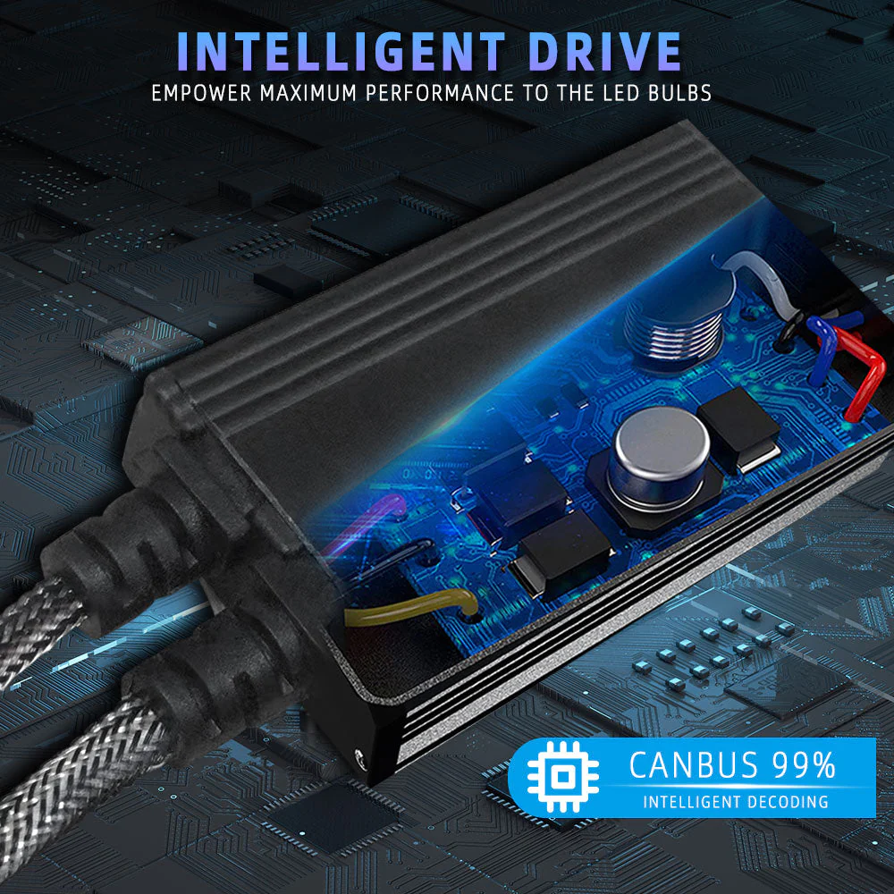 Daolar H7 LED Bulb 6500K 12V, Xenon Brenner high & low beam for H4 H7 H11 9005 9006, Headlight Bulb Pack of 2 - Image 5