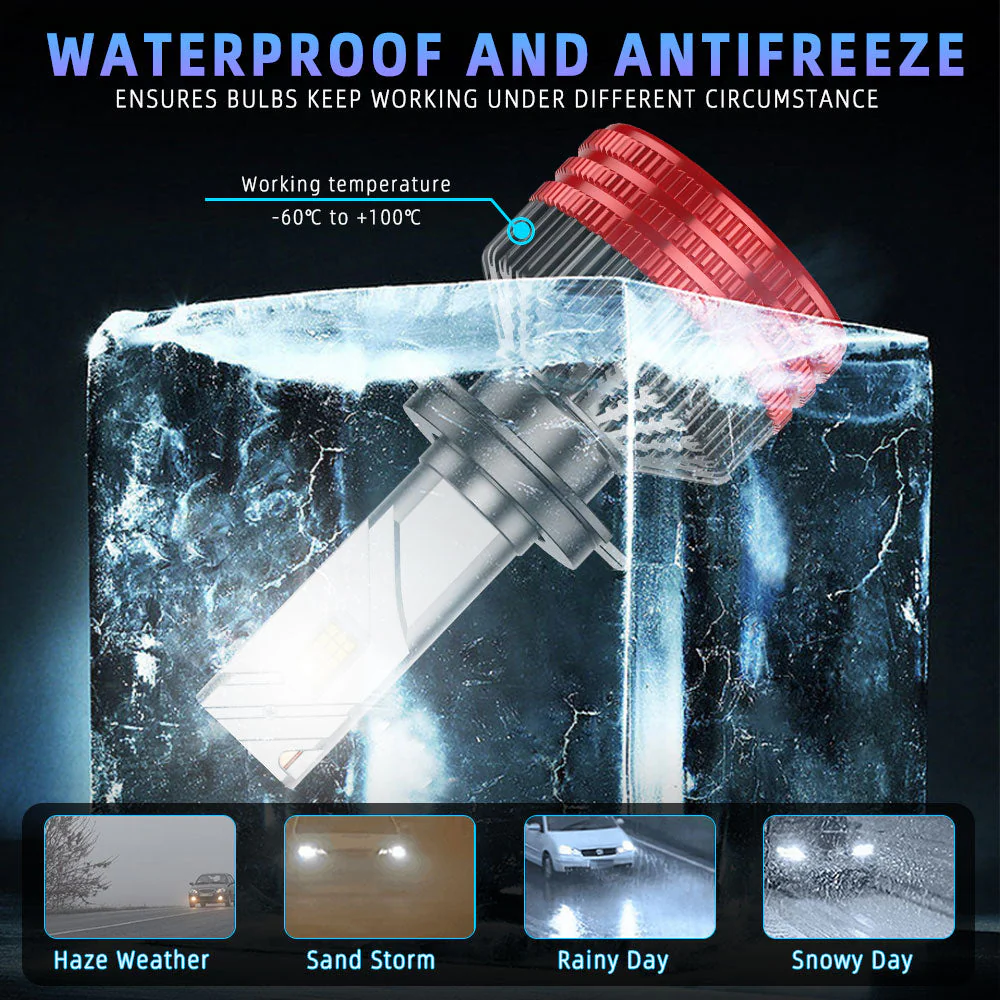 Daolar H7 LED Bulb 6500K 12V, Xenon Brenner high & low beam for H4 H7 H11 9005 9006, Headlight Bulb Pack of 2 - Image 6