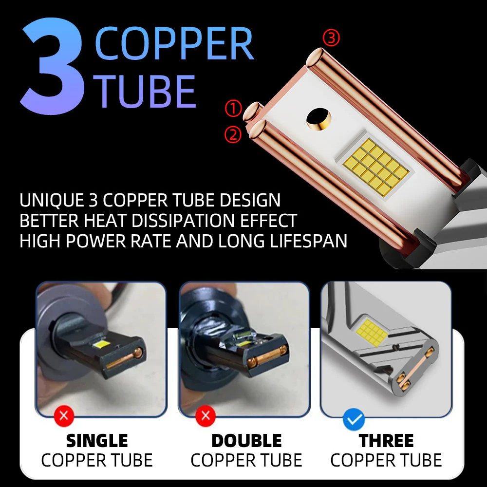 Daolar H7 LED Bulb 6500K 12V, Xenon Brenner high & low beam for H4 H7 H11 9005 9006, Headlight Bulb Pack of 2 - Image 7