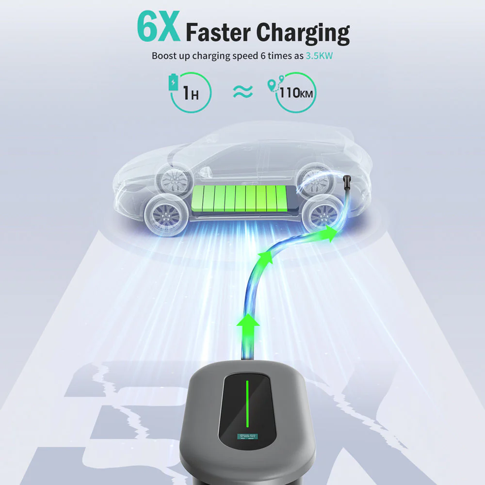 [Second hand] Daolar Wallbox with APP [22kw 3-Phase / 7KW 1-Phase 6-16 A] EV Charger, App Control Type 2 Charging Cable for EVs & PHEV - Image 3